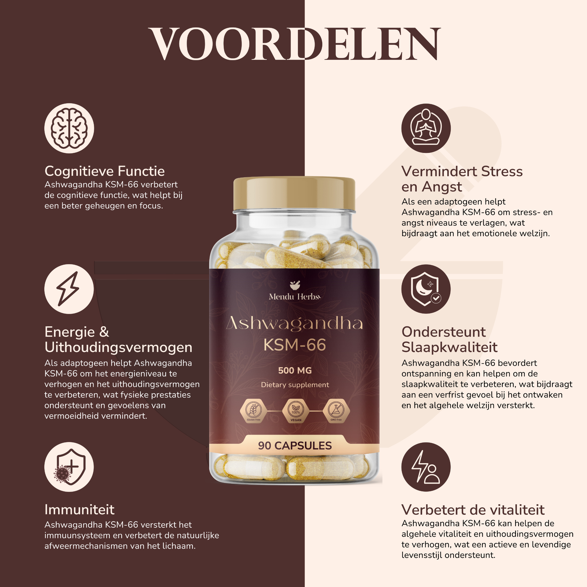 Mendu Herbs Ashwagandha KSM-66 | 90 Capsules