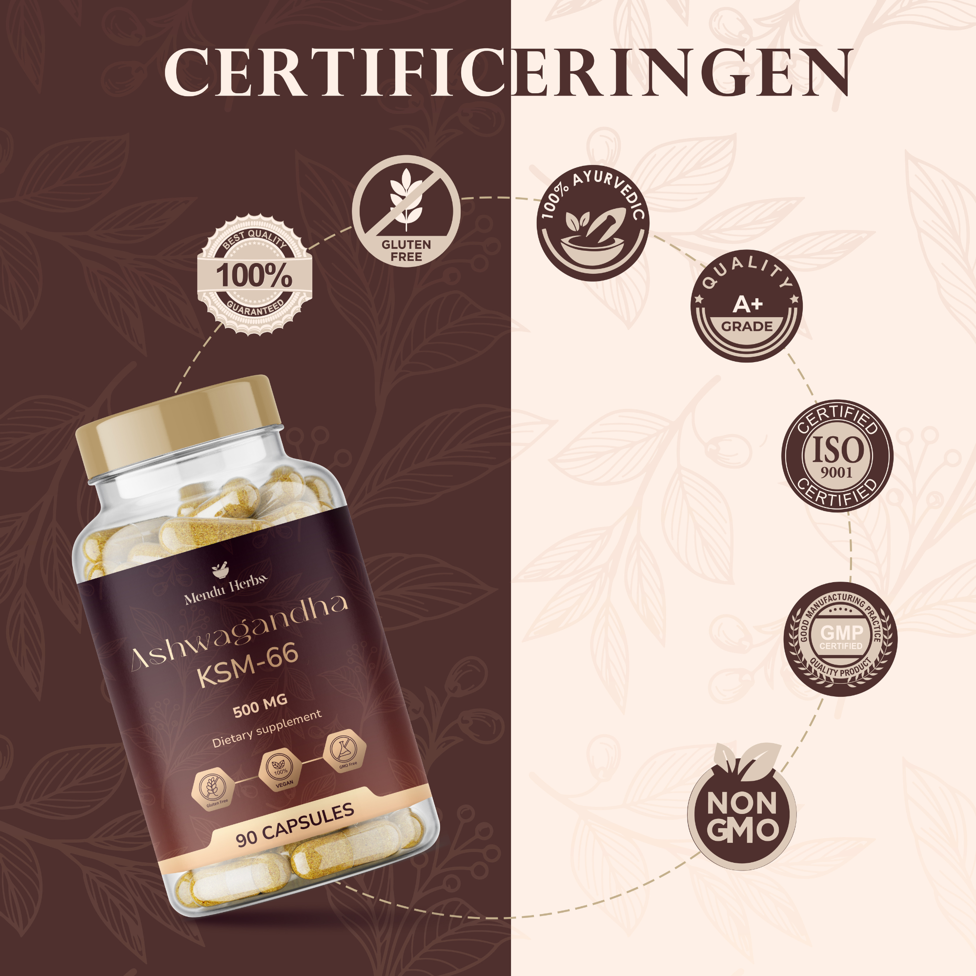 Mendu Herbs Ashwagandha KSM-66 | 90 Capsules